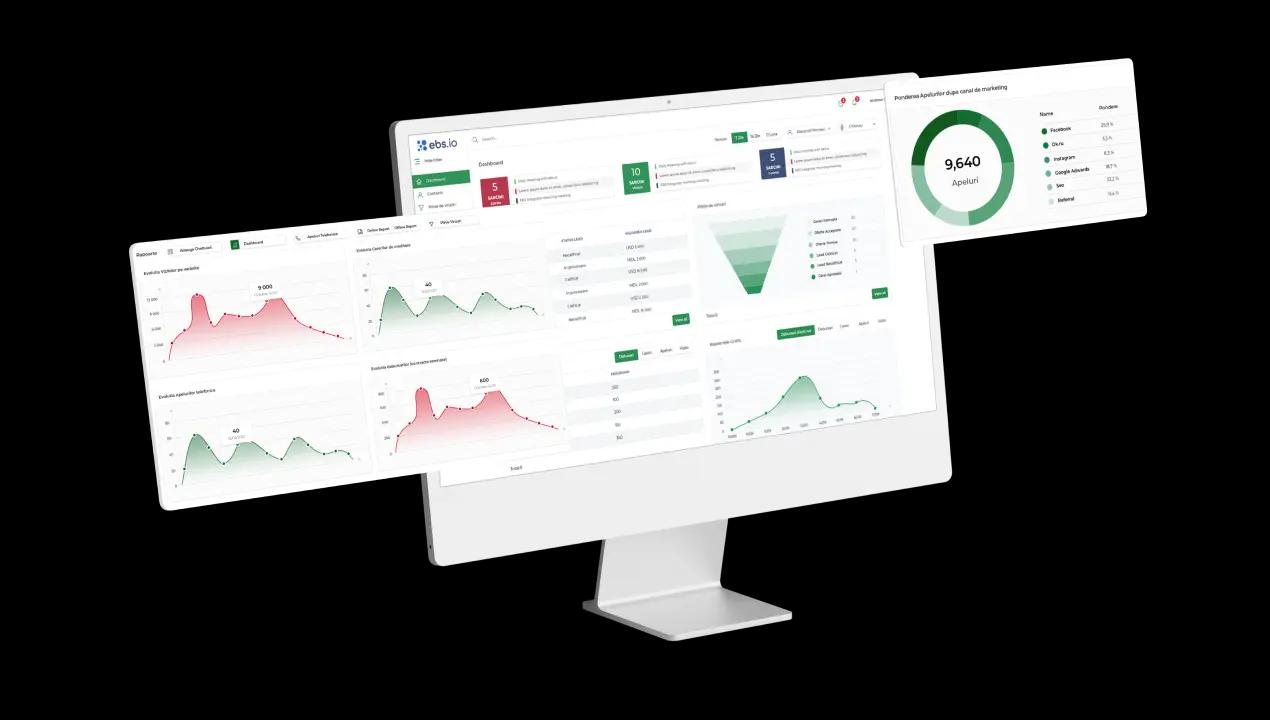 CRM Dashboard