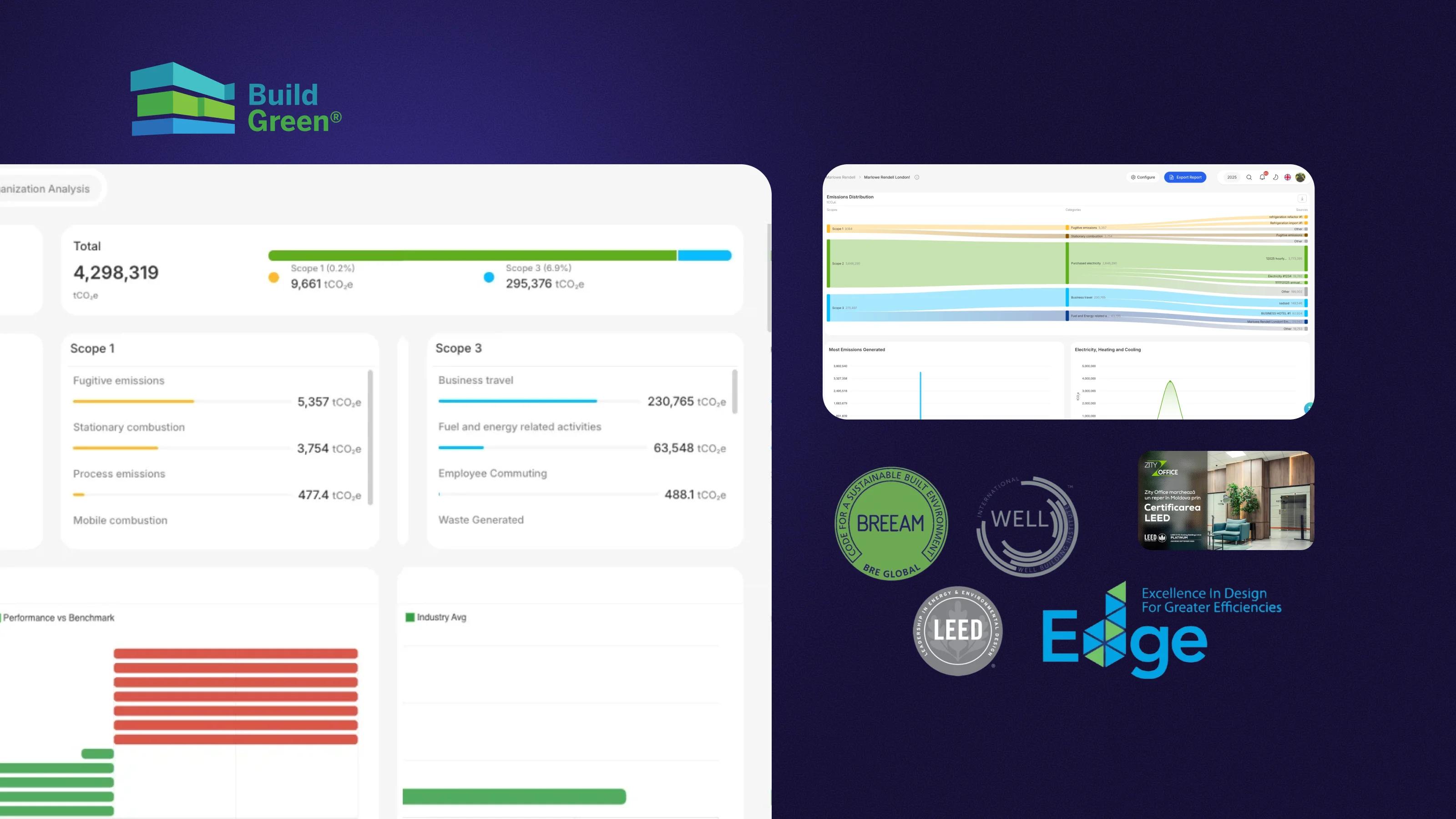 Carbon management platform refactored for BuildGreen